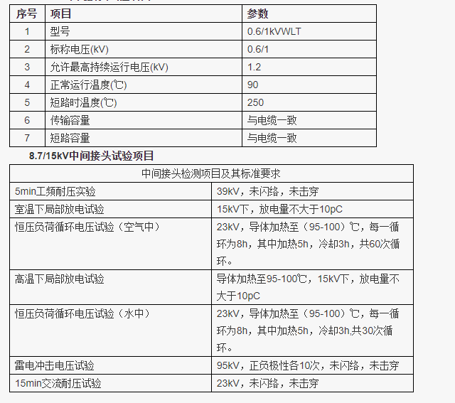 1665386353943598.png image.png